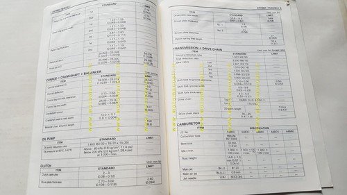 Suzuki DR 750 S AGGIORNAMENTO 1988 manuale officina INGLESE originale