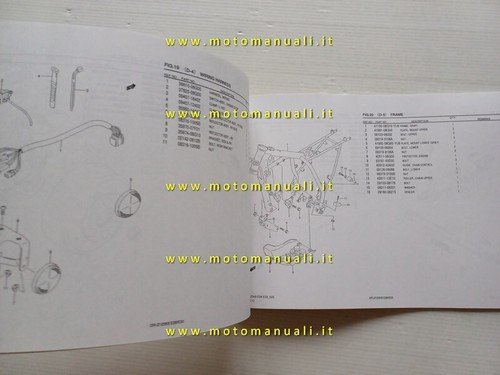 Suzuki DR-Z 125 K8 2007 catalogo ricambi ORIGINALE spare parts …