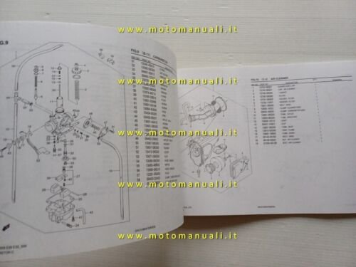 Suzuki DR-Z 125 K8 2007 catalogo ricambi ORIGINALE spare parts …