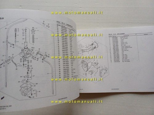 Suzuki DR-Z 125 K8 2007 catalogo ricambi ORIGINALE spare parts …