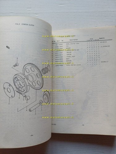 Suzuki GS 1000 (H-E) 1978 catalogo ricambi originale moto parts …