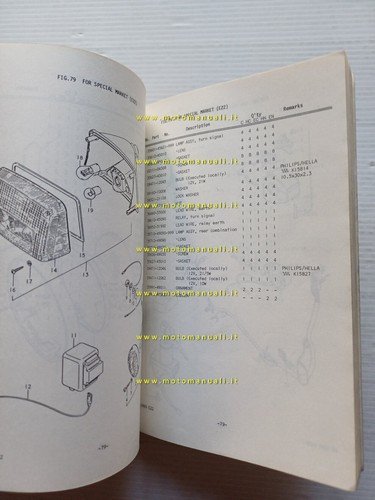 Suzuki GS 1000 (H-E) 1978 catalogo ricambi originale moto parts …