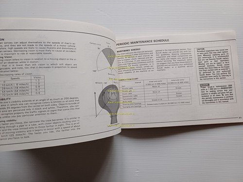 Suzuki GS 1100 G 1981-82 manuale uso manutenzione originale INGLESE