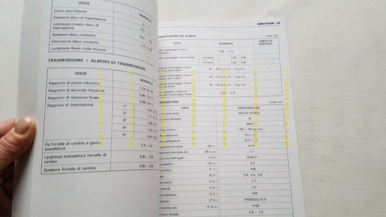 Suzuki GS 1100 G 1982 manuale officina ITALIANO originale workshop …