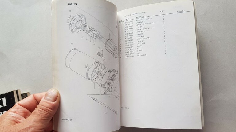 SUZUKI GS 1100 GZ 1982 catalogo ricambi originale spare parts …