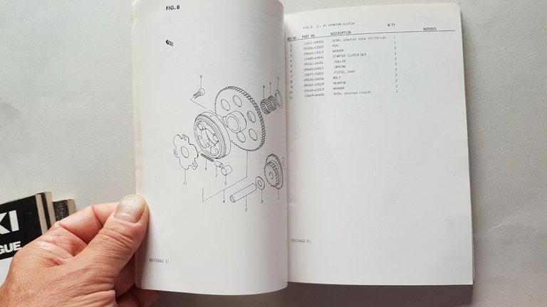 SUZUKI GS 1100 GZ 1982 catalogo ricambi originale spare parts …