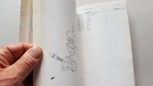 SUZUKI GS 125 Z-E-S-D 1982 catalogo ricambi originale spare parts …