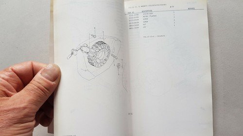 SUZUKI GS 125 Z-E-S-D 1982 catalogo ricambi originale spare parts …