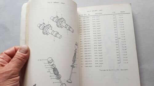 SUZUKI GS 400 B 1976 catalogo ricambi originale spare parts …