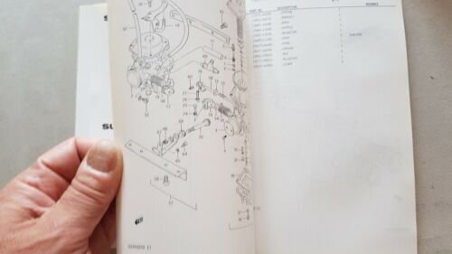 Suzuki GS 450 ED2 1982-83 catalogo ricambi originale moto parts …