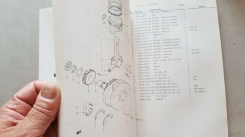 Suzuki GS 450 ED2 1982-83 catalogo ricambi originale moto parts …