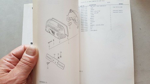 Suzuki GS 450 ED2 1982-83 catalogo ricambi originale moto parts …