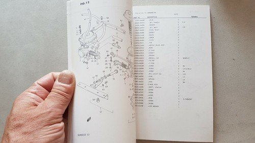 Suzuki GS 450 EZ2-SZ 1982 catalogo ricambi originale moto parts …
