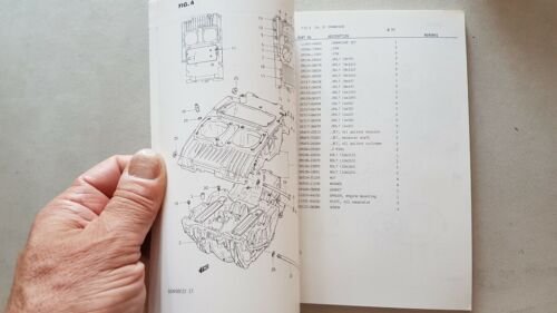 Suzuki GS 450 EZ2-SZ 1982 catalogo ricambi originale moto parts …