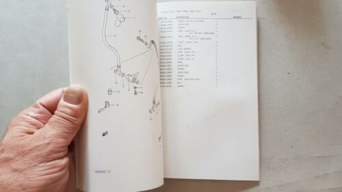 Suzuki GS 450 EZ2-SZ 1982 catalogo ricambi originale moto parts …