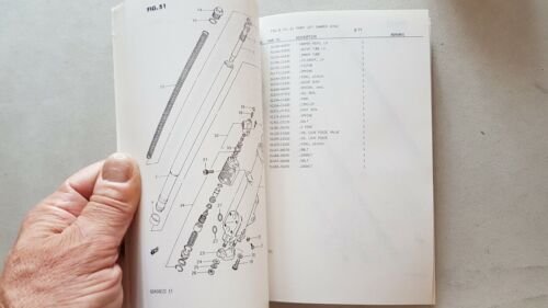 Suzuki GS 450 EZ2-SZ 1982 catalogo ricambi originale moto parts …