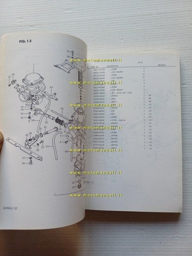 Suzuki GS 450 L (T-X-Z) 1982 catalogo ricambi originale moto …