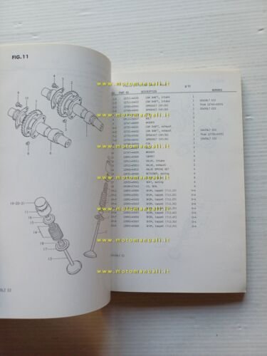 Suzuki GS 450 L (T-X-Z) 1982 catalogo ricambi originale moto …