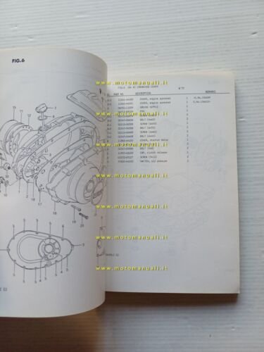 Suzuki GS 450 L (T-X-Z) 1982 catalogo ricambi originale moto …