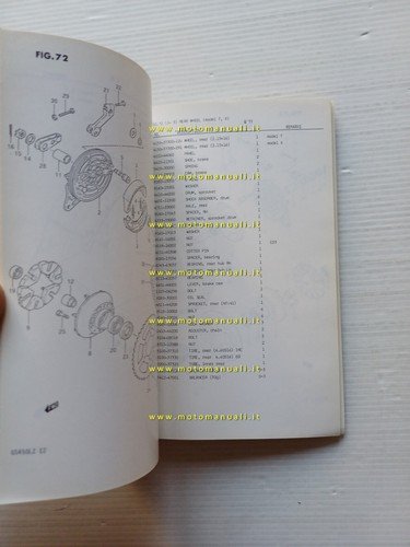 Suzuki GS 450 L (T-X-Z) 1982 catalogo ricambi originale moto …