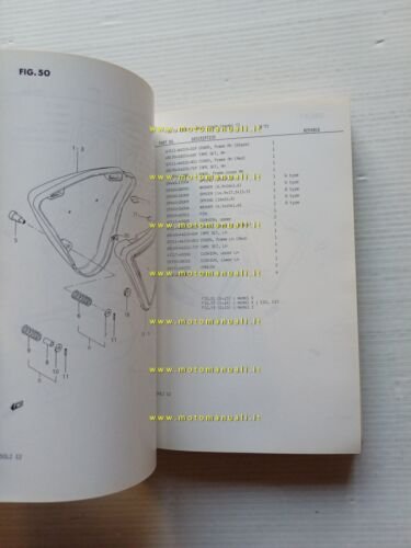Suzuki GS 450 L (T-X-Z) 1982 catalogo ricambi originale moto …