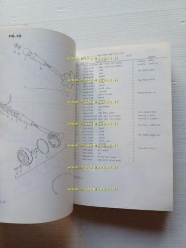 Suzuki GS 450 L (T-X-Z) 1982 catalogo ricambi originale moto …