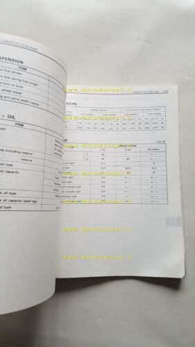 Suzuki GS 450 Modelli 1979-87 manuale officina INGLESE originale WORKSHOP …