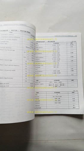 Suzuki GS 450 Modelli 1979-87 manuale officina INGLESE originale WORKSHOP …