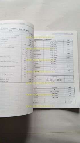 Suzuki GS 450 Modelli 1979-87 manuale officina INGLESE originale WORKSHOP …