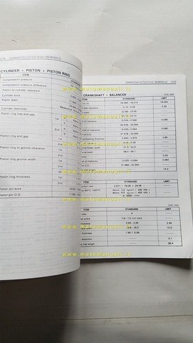 Suzuki GS 450 Modelli 1979-87 manuale officina INGLESE originale WORKSHOP …