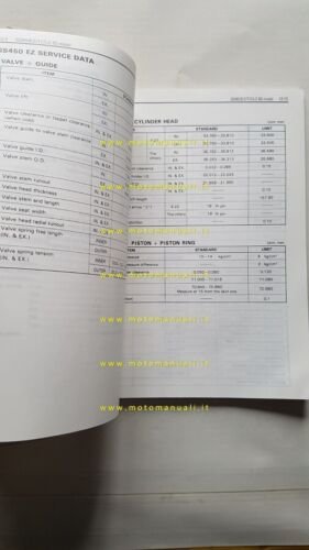 Suzuki GS 450 Modelli 1979-87 manuale officina INGLESE originale WORKSHOP …