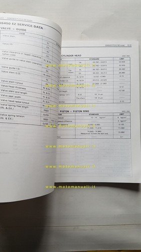 Suzuki GS 450 Modelli 1979-87 manuale officina INGLESE originale WORKSHOP …