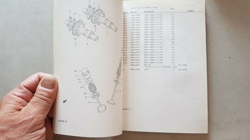 Suzuki GS 450 SE-EE 1983 catalogo ricambi originale moto parts …