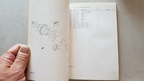 Suzuki GS 450 SE-EE 1983 catalogo ricambi originale moto parts …