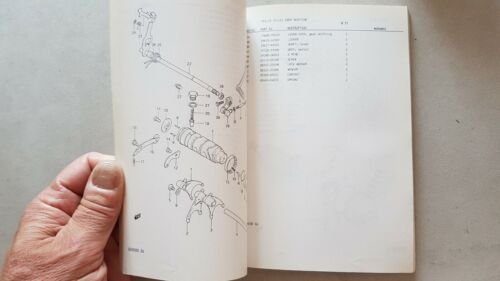 Suzuki GS 450 SE-EE 1983 catalogo ricambi originale moto parts …