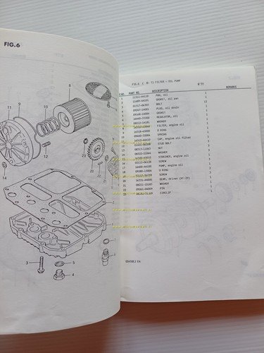 Suzuki GS 450 SE-SF-SG-SH-SJ-SUJ 1987-88 catalogo ricambi originale