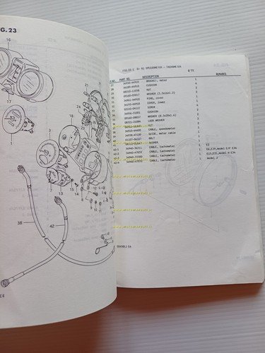 Suzuki GS 450 SE-SF-SG-SH-SJ-SUJ 1987-88 catalogo ricambi originale