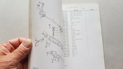 SUZUKI GS 450 ST - SX 1980 catalogo ricambi originale …