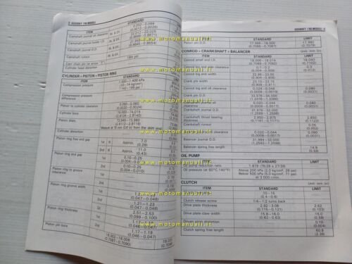 Suzuki GS 500 ET 1996 AGGIORNAMENTO manuale officina inglese originale