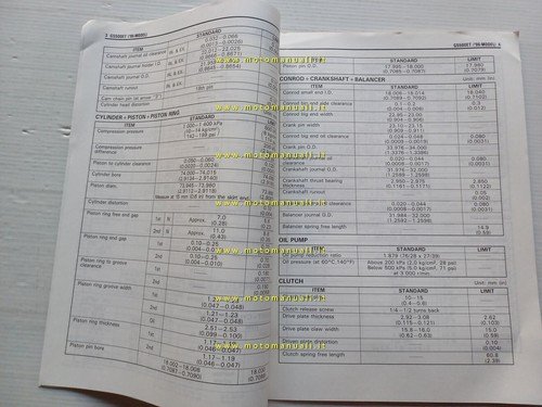 Suzuki GS 500 ET 1996 AGGIORNAMENTO manuale officina inglese originale