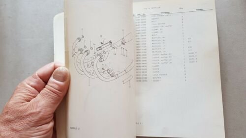 Suzuki GS 550 LX - LZ 1981 catalogo ricambi originale …