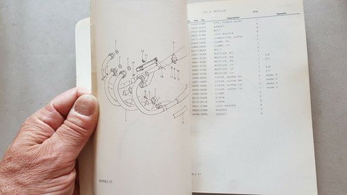 Suzuki GS 550 LX - LZ 1981 catalogo ricambi originale …