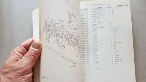 Suzuki GS 550 LX - LZ 1981 catalogo ricambi originale …