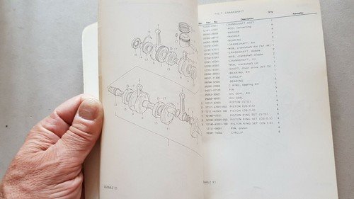 Suzuki GS 550 LX - LZ 1981 catalogo ricambi originale …