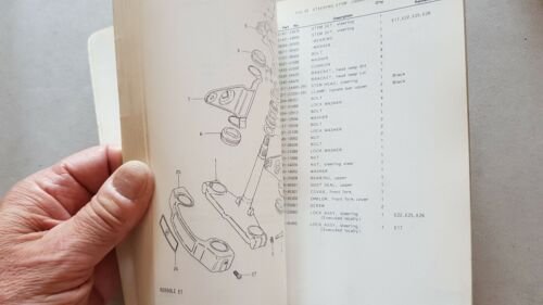 Suzuki GS 550 LX - LZ 1981 catalogo ricambi originale …