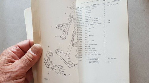 Suzuki GS 550 LX - LZ 1981 catalogo ricambi originale …