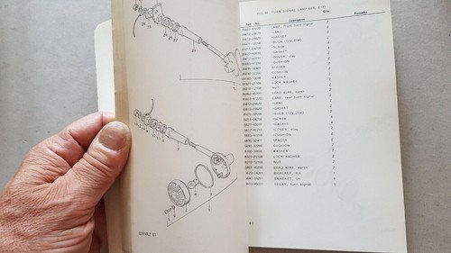 Suzuki GS 550 LX - LZ 1981 catalogo ricambi originale …