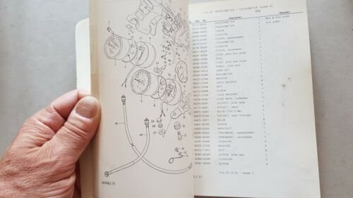 Suzuki GS 550 LX - LZ 1981 catalogo ricambi originale …