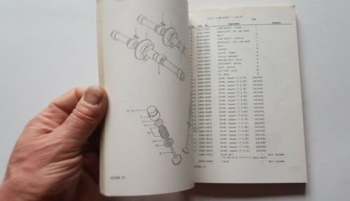 Suzuki GS 550 MX 1981 catalogo ricambi originale spare parts …