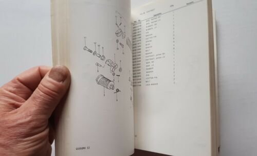 Suzuki GS 550 MX 1981 catalogo ricambi originale spare parts …